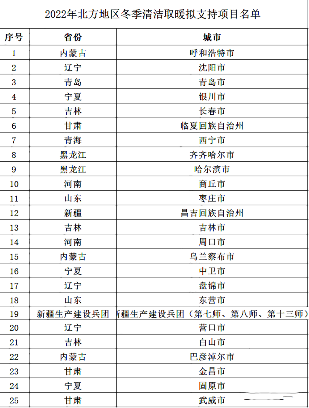 微信圖片_20220507102358.png