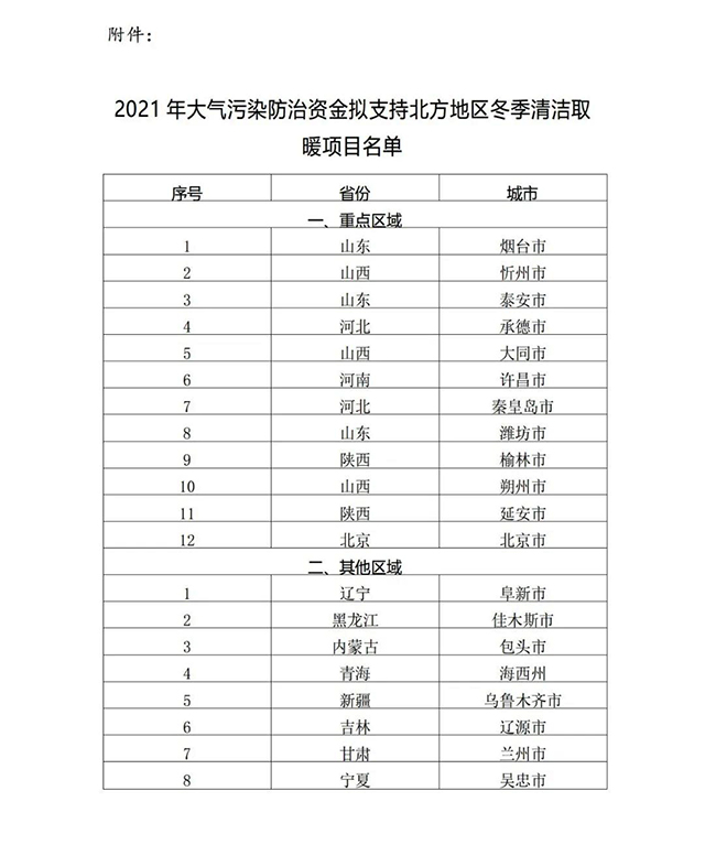 微信圖片_20210422112858.jpg