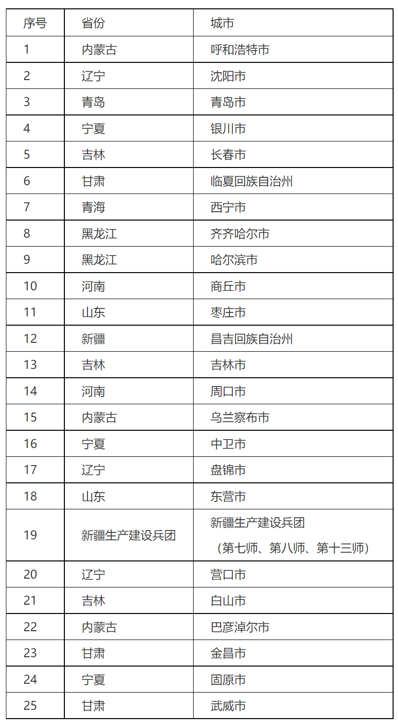 微信圖片_20220430110931.png