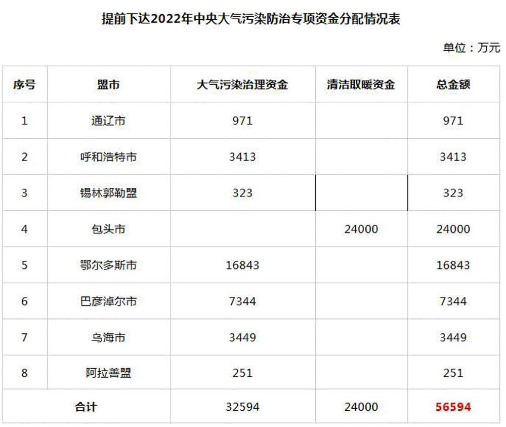 QQ截圖20220326114648.jpg