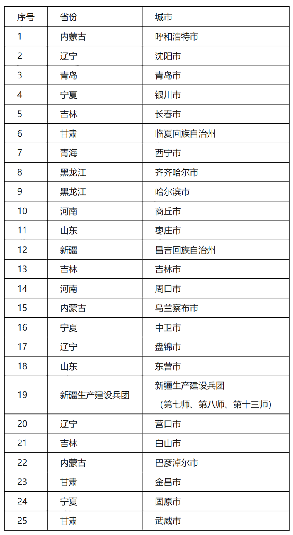 微信圖片_20220503103310.png