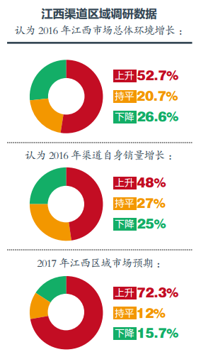 QQ截圖20170213110338