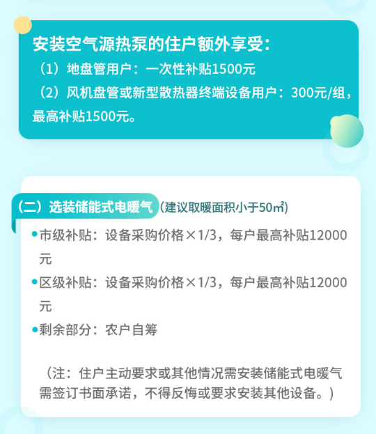  北京延慶：最高2.4萬！熱泵最高補(bǔ)1.2萬，清潔取暖補(bǔ)貼政策