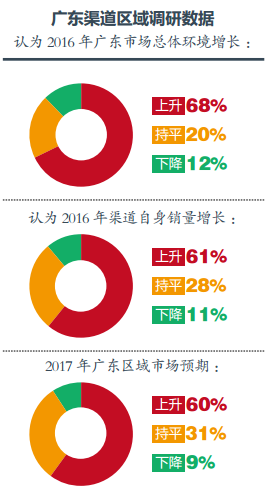 QQ截圖20170209101127