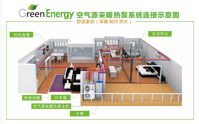  精致生活的締造者，二聯(lián)供速速get√一下