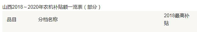 山西熱泵烘干補(bǔ)貼011.jpg