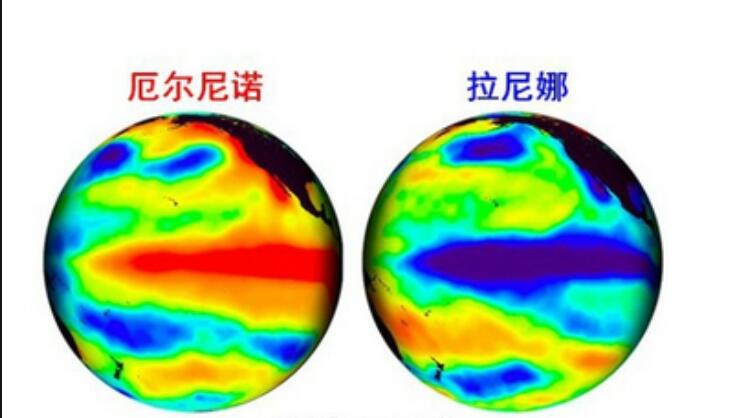 拉尼娜12年后卷土重來,熱泵企業(yè)你準備好了嗎？