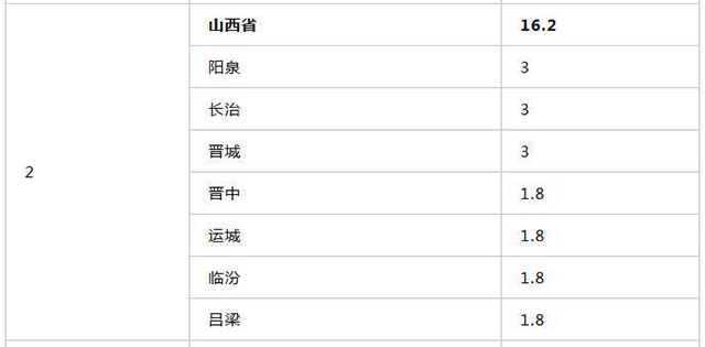 QQ截圖20210122110106.jpg