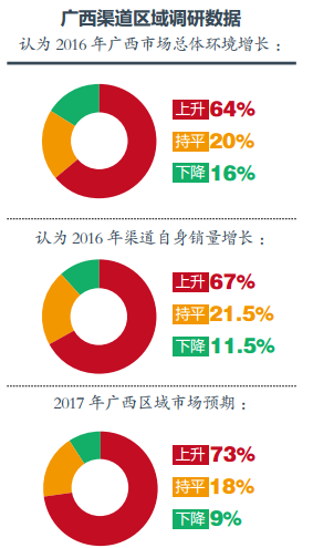 QQ截圖20170209100725