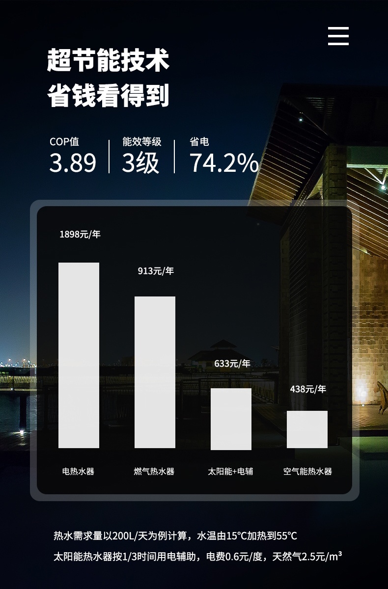 家用空氣能熱水器LWH-3.6C/CN